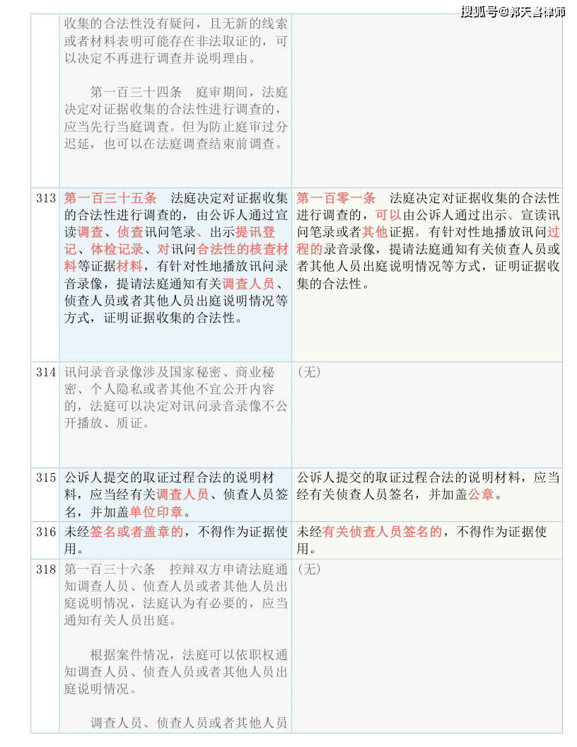 2024新奥历史开奖记录83期,广泛的解释落实方法分析_HT37.216