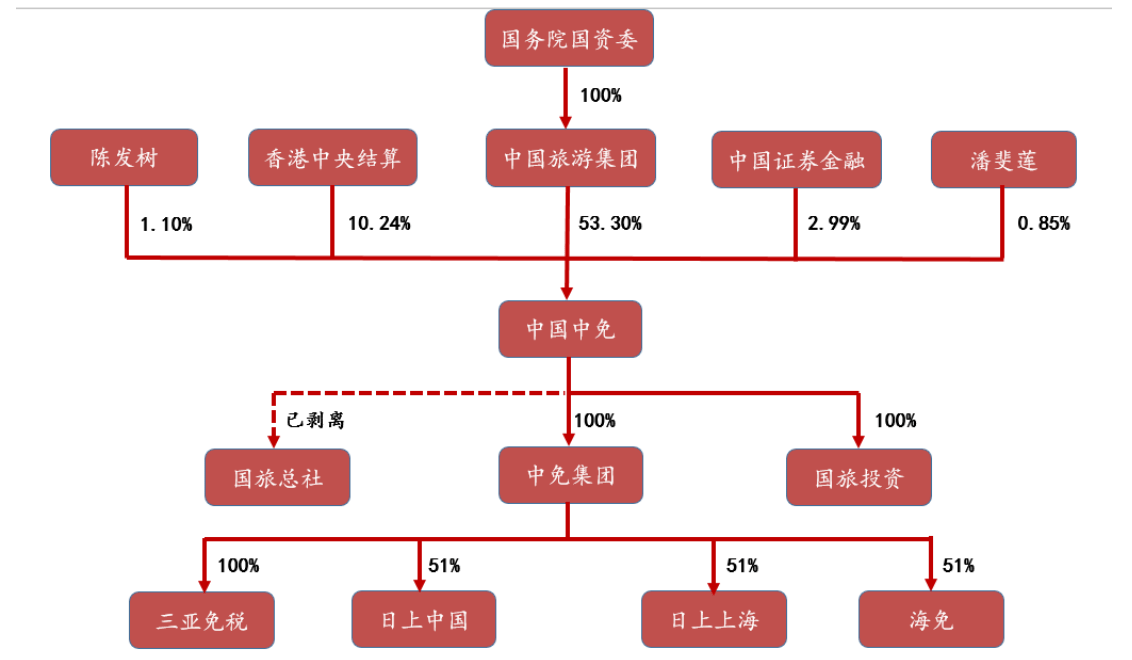 香港免六台彩图库,精确分析解析说明_GM版65.109