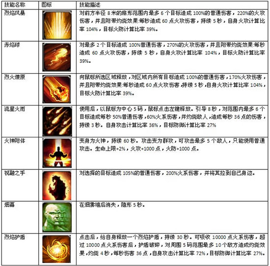 2024年天天彩免费资料,连贯性执行方法评估_经典版84.717