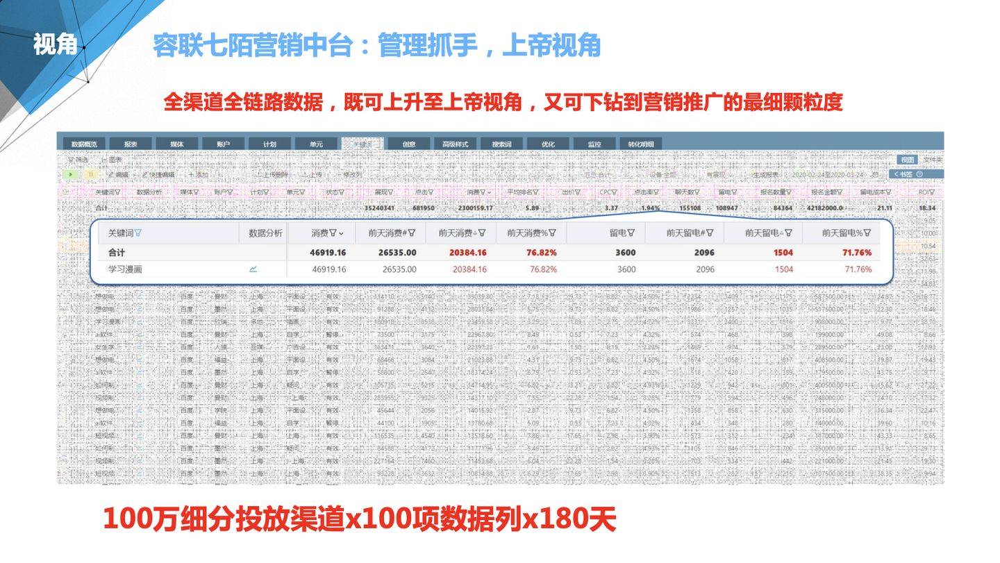 7777788888精准管家婆,详细数据解释定义_4DM12.627