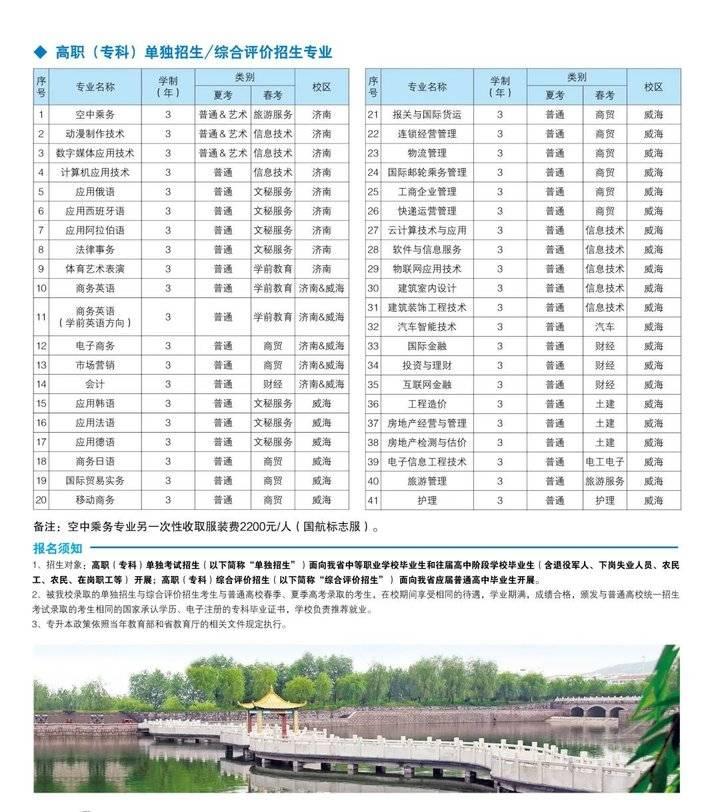 西安外事学院最新学费详解，全面解析学费标准与费用构成