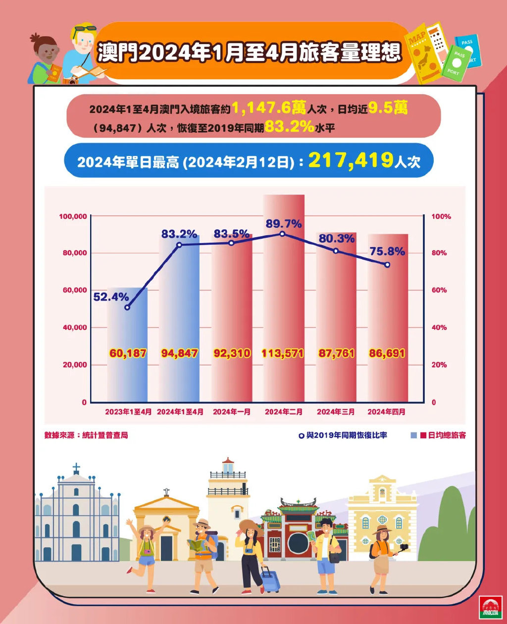 2024年澳门历史记录,可靠设计策略解析_Plus90.743