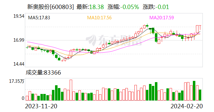 777788888新奥门开奖,迅速执行计划设计_XR57.40