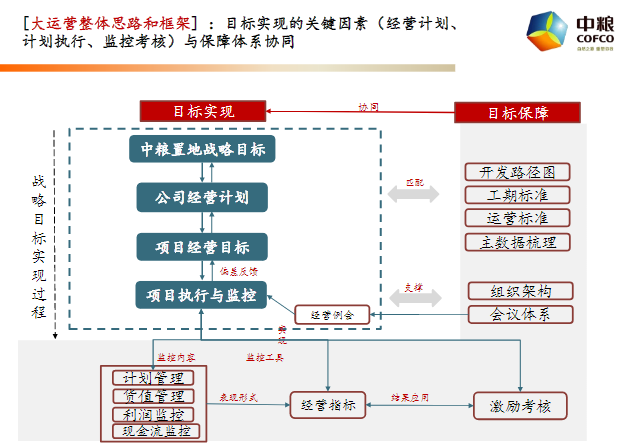 新澳天天开奖资料大全最新55期,完善的执行机制解析_体验版60.144