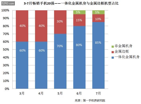 新澳门最精准正最精准龙门,实地分析解释定义_安卓款44.77