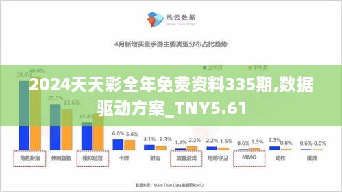 2024天天彩全年免费资料,动态调整策略执行_SP38.994