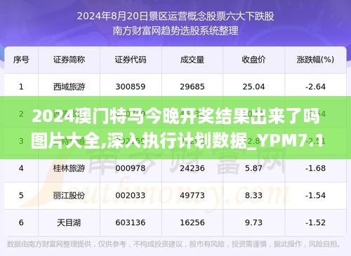 2024年9点30开特马,仿真实现方案_bundle75.228