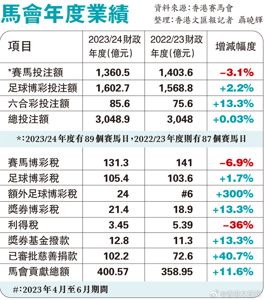 7777788888最新马会传真结果,定性分析说明_Windows64.583