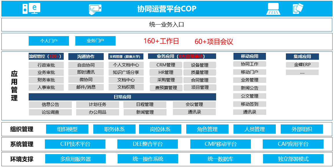 管家一肖100%正确,实地执行分析数据_户外版49.598