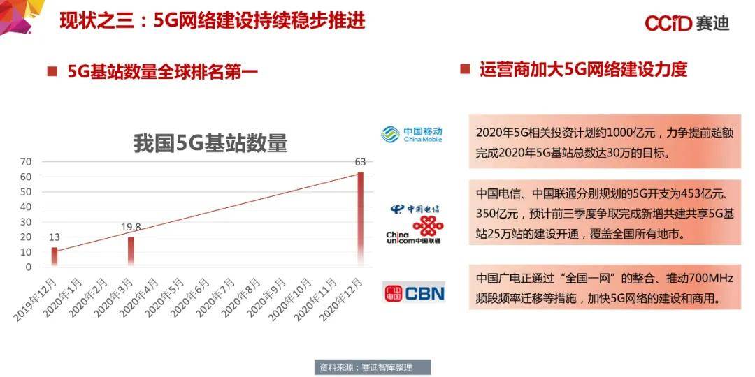 澳门最准最快的免费的,实地分析数据设计_开发版13.29