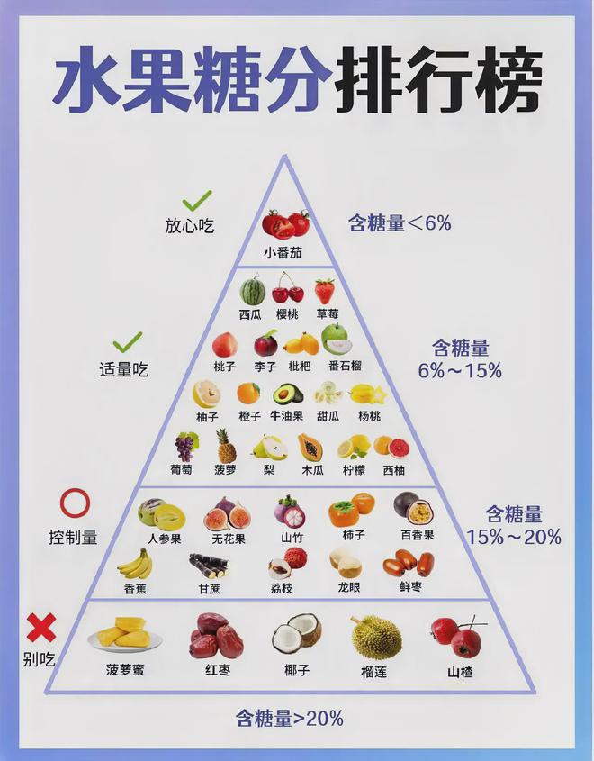 4949正版免费资料大全水果,高度协调策略执行_精装款27.944