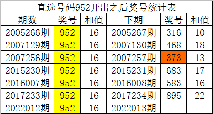 新澳门彩历史开奖结果走势图,国产化作答解释落实_MR65.889