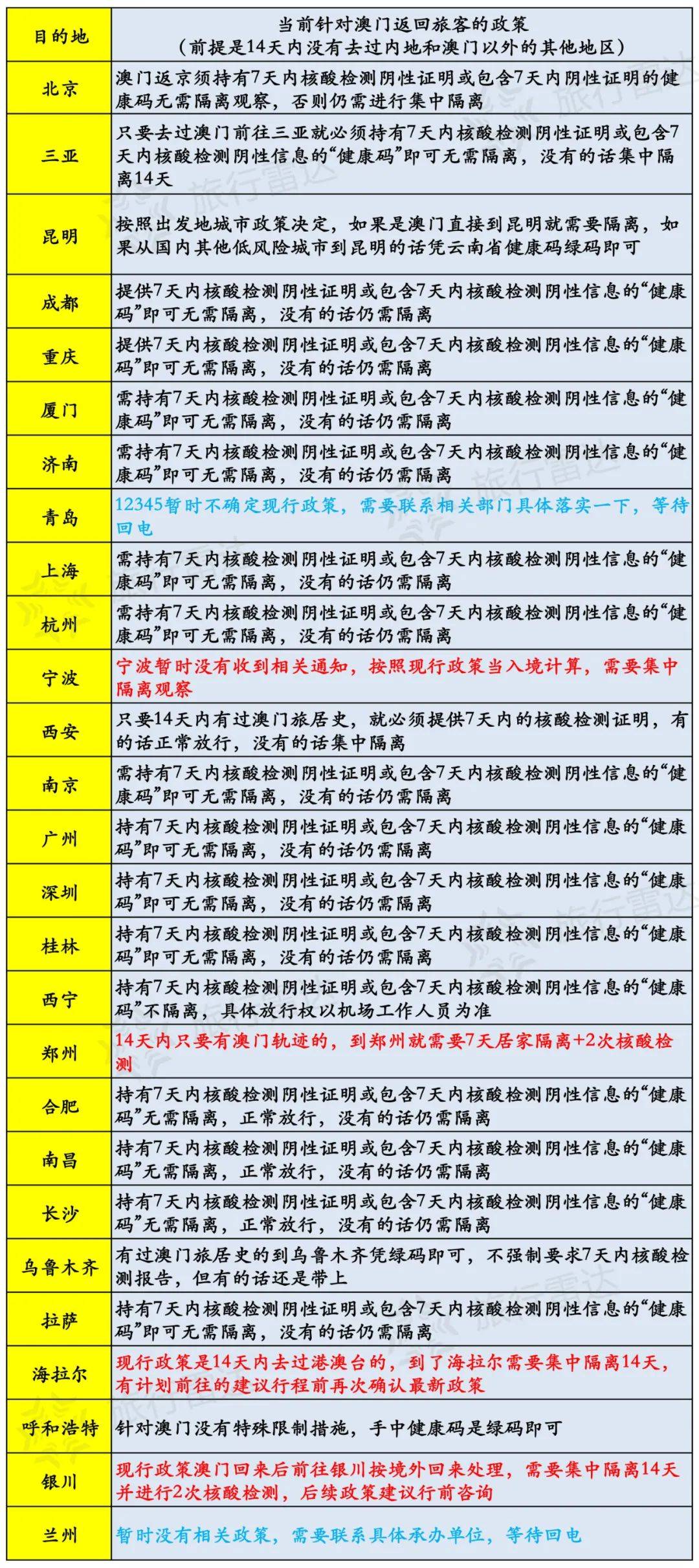 2024澳门今天特马开什么,精确分析解析说明_ChromeOS33.926