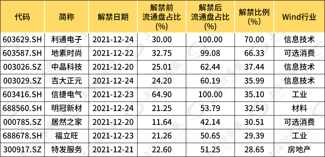 2024澳门特马今晚开奖138期,全面理解执行计划_投资版67.67