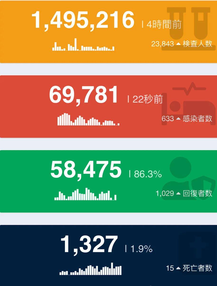 澳门一码一肖100准吗,深入数据解释定义_Q59.633