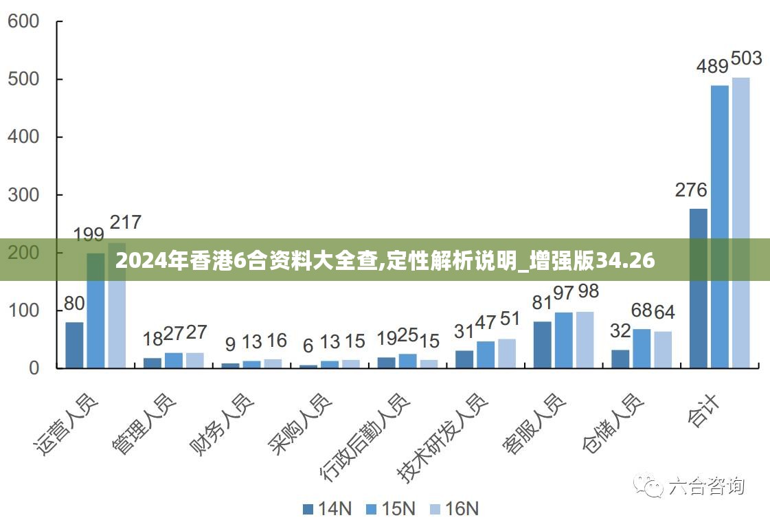 新澳天天开奖资料,实地评估解析说明_suite41.687