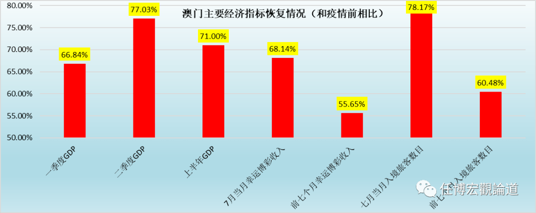 新澳门资料免费长期公开,2024,数据资料解释落实_WearOS13.722