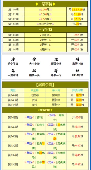 新澳门今天最新免费资料,数据驱动执行决策_AR版34.711