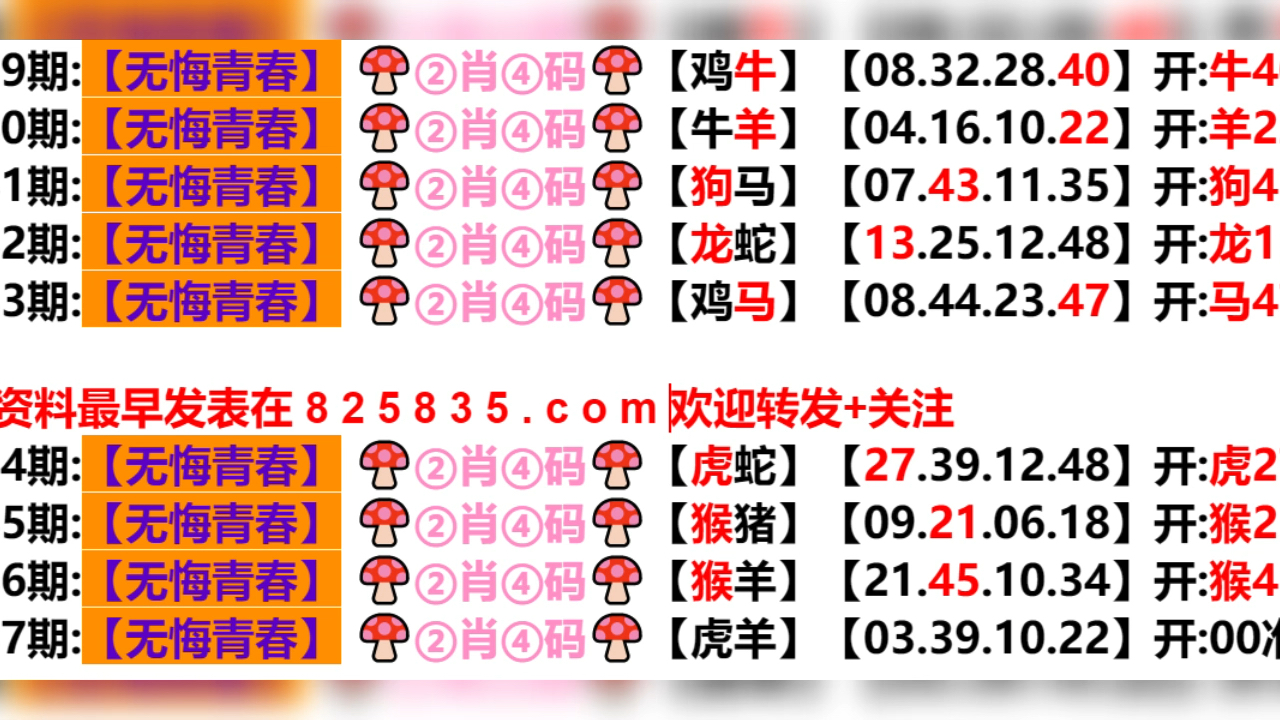 2024年新奥门天天开彩,科学分析解析说明_完整版25.563