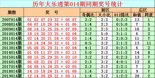 新澳门一码一码100准,广泛的关注解释落实热议_XE版63.690