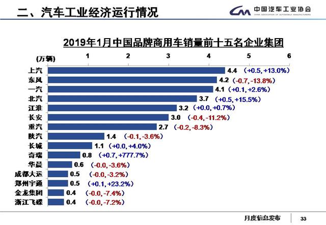 7777888888精准管家婆,全面数据策略解析_特供版25.140