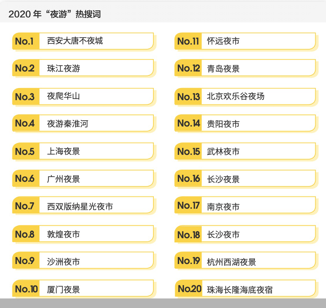 新澳天天开奖资料大全旅游攻略,全面理解执行计划_Plus89.413