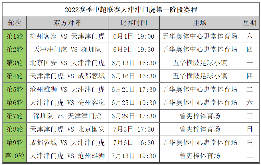 2024新澳今晚资料年051期,决策资料解释落实_6DM15.56