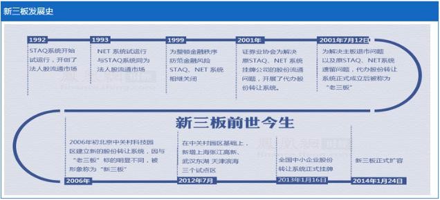 脚手架 第6页