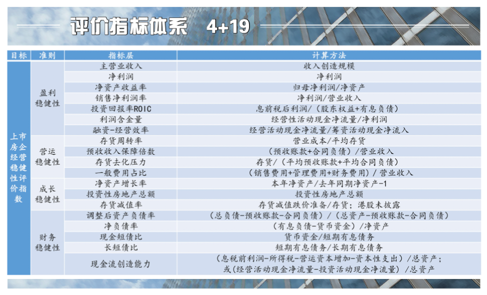 新奥最快最准免费资料,稳健性策略评估_SE版38.887