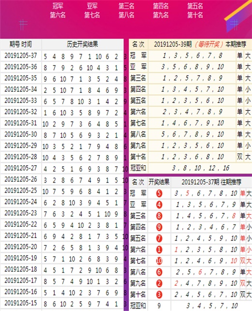 彩钢企口型围挡 第4页