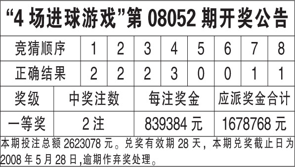 香港王中王最快开奖结果第41期,可靠执行计划_视频版48.497