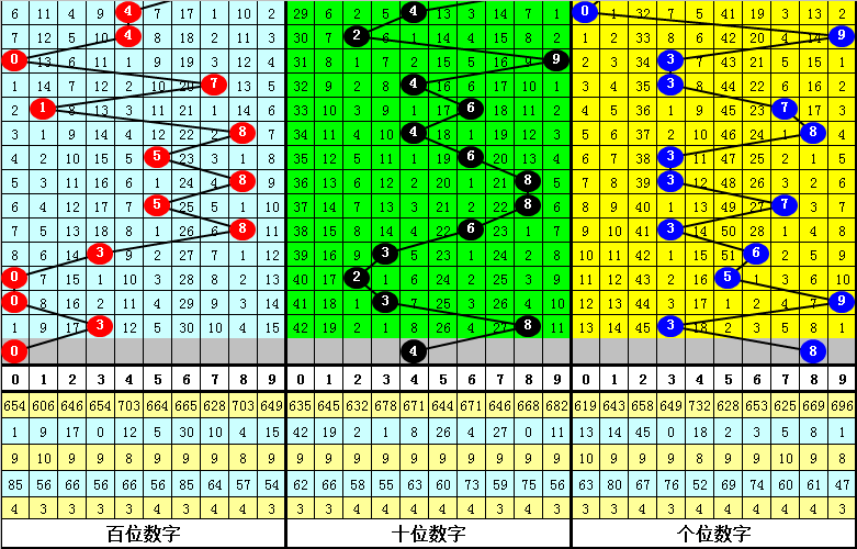 今晚必中一肖一码四不像,收益成语分析落实_专业版77.302