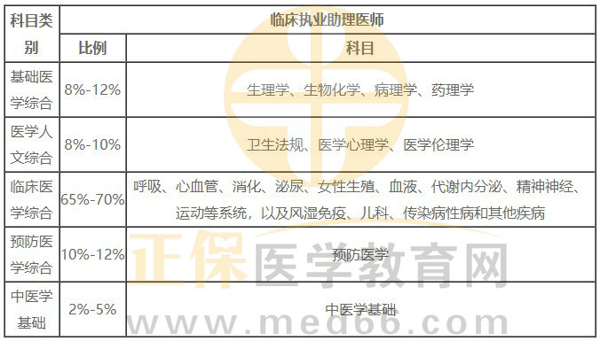 2024新澳最精准资料222期,数据驱动方案实施_旗舰版90.508