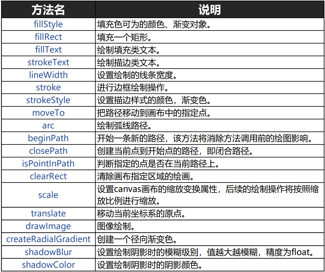 2024澳门天天六开奖怎么玩,科学分析解析说明_V版62.843