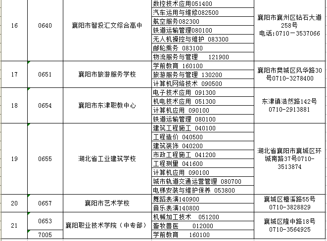 澳门一码一肖一特一中Ta几si,实地评估数据方案_投资版63.477