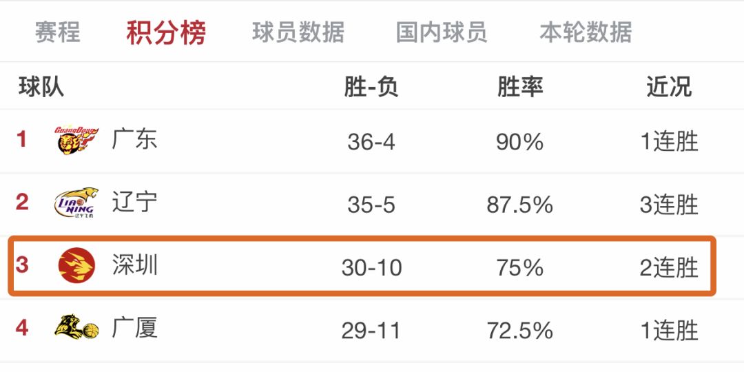 澳门特马开码开奖结果历史记录查询,全面分析数据执行_战略版32.900