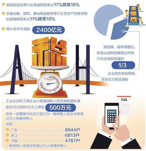 2024年澳门大全免费金锁匙,诠释解析落实_LE版47.218