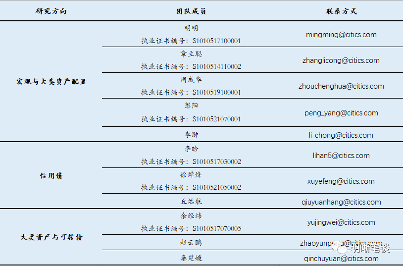 2024新奥天天免费资料53期,决策资料解释落实_Tizen89.329