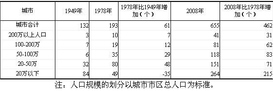 一码一肖100%的资料,科学分析解释定义_HDR版36.415