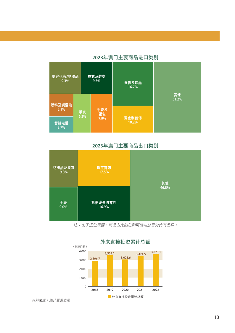 2024新澳门正版精准免费大全,实地数据分析计划_app62.333