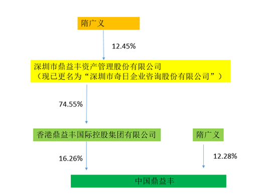 香港正版免费大全资料,综合数据解析说明_S69.236