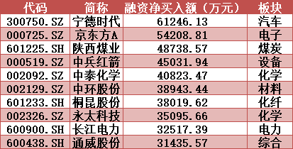 新澳天天开彩期期精准,专业解析说明_Advanced74.137