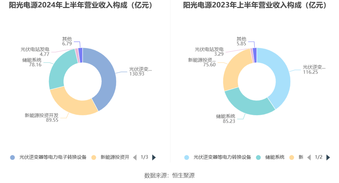 2024年新奥免费资料大全,前沿评估解析_Ultra49.13