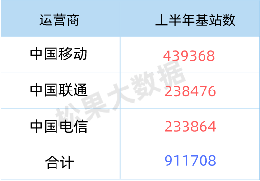 2024新奥正版资料免费,综合数据解释定义_移动版61.222