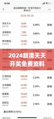 2024新澳天天彩免费资料,调整方案执行细节_社交版95.670