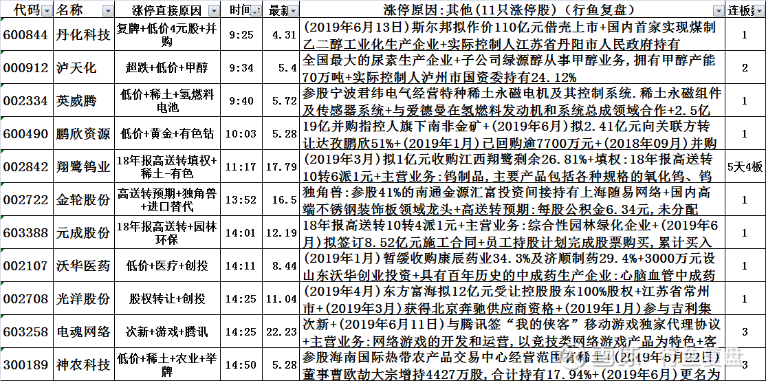 2024全年资料免费大全功能,连贯评估方法_薄荷版73.132