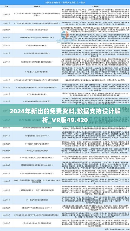 2024精准资料免费大全,精细方案实施_试用版29.578