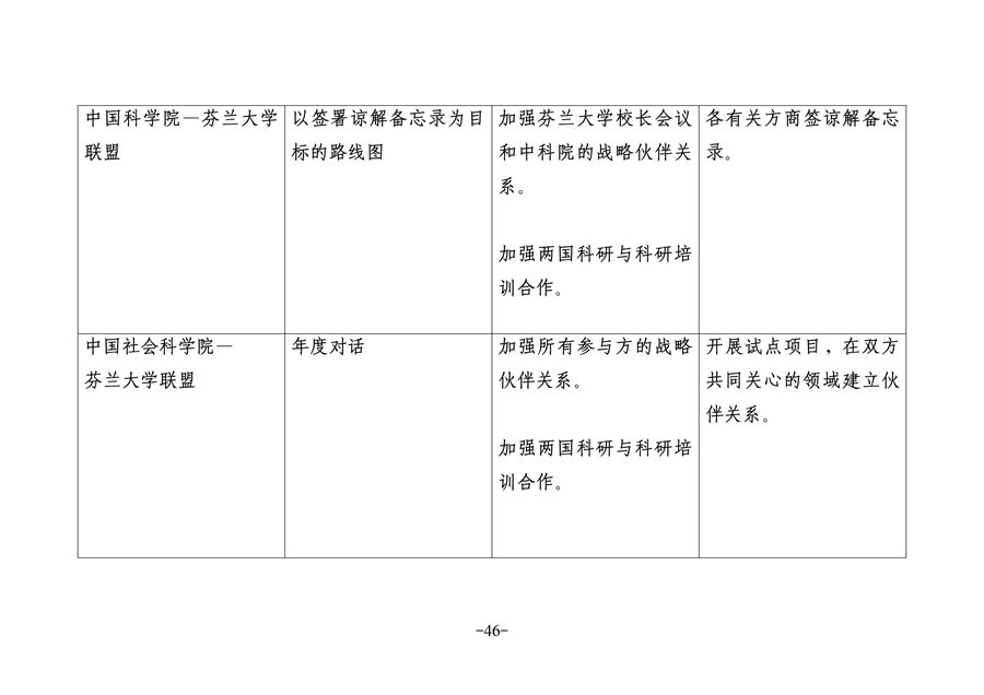 澳门天天彩每期自动更新大全,结构化推进计划评估_交互版38.534