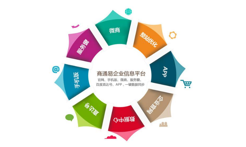 新奥精准免费资料提供,快速设计问题计划_yShop38.652