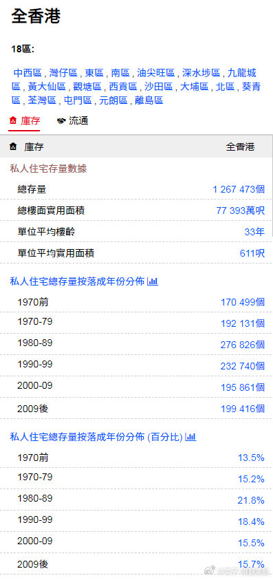 944cc资料免费大全香港,深入数据解释定义_复刻版94.720